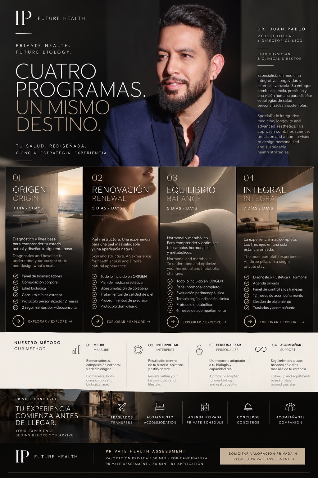 Brochure de programas privados de IP FUTURE HEALTH
